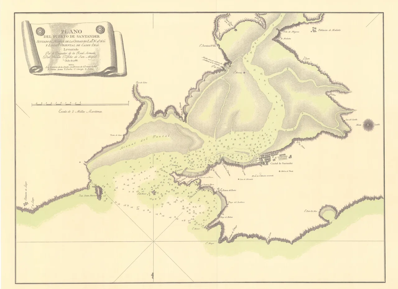 Plano del puerto de Santander levantado por Vicente Tofiño en 1788, con la ciudad junto a la orilla, bancos de arena, canales y sondas de profundidad